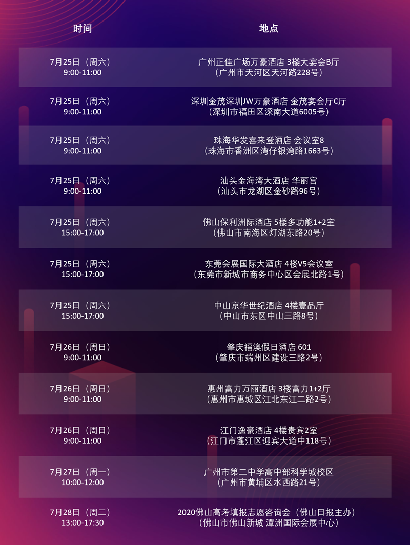 地址图.png