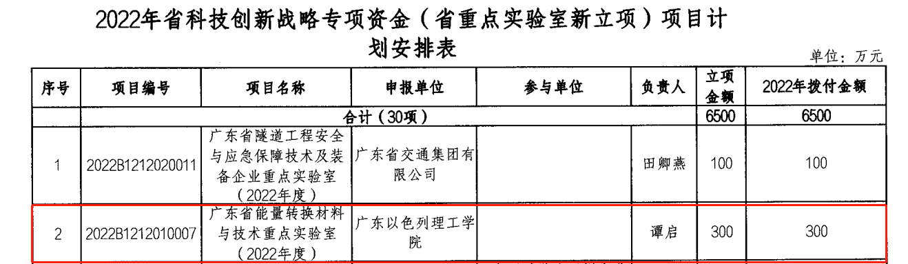 红头文件2.png