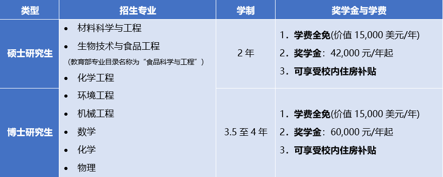 微信图片_20221208114258.png