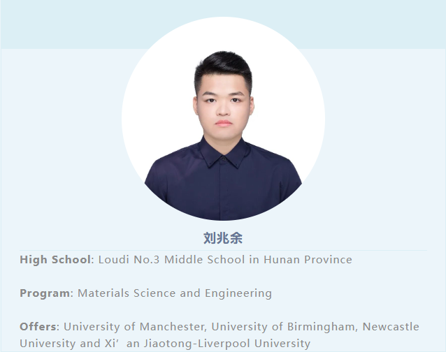Liu Profile.png