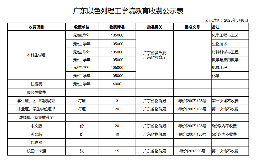 b2fe0a854fefe316c89d9932a8ea33e.png