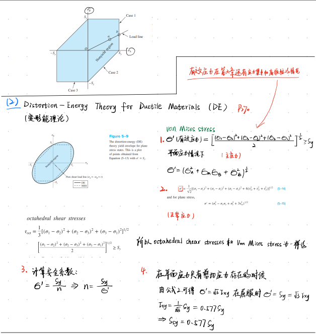 笔记2.png